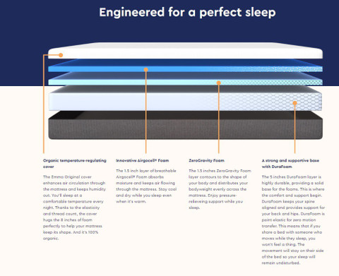 emmaページ Buy Products Online at Best Price in India - All Categories