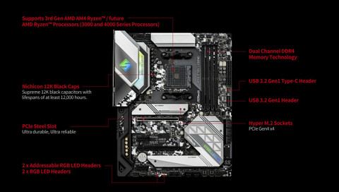 ASRock B550 STEEL LEGEND AM4Socket ATX AMD B550 Chipset DDR4