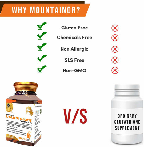 Mountainor L Glutathione 1000mg for Healthy, Brightening & Radiant Skin.  Price in India - Buy Mountainor L Glutathione 1000mg for Healthy,  Brightening & Radiant Skin. online at Flipkart.com