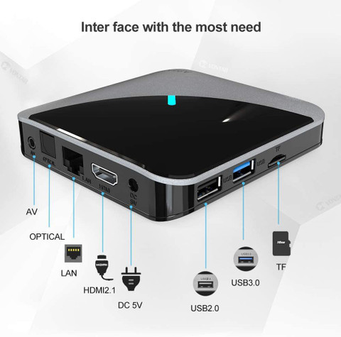 A95X F3 Air 8K RGB Smart TV Box Light S905X3 4GB 32GB 2.4G&5.8GHz