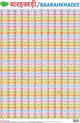 Bhak Chart Math Barahkhadi Chart: Buy Barahkhadi Chart by Sanyam Gupta at Low Price in ...