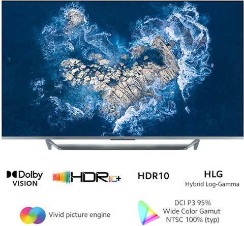 XIAOMI by Mi Q1 189.34 cm (75 inch) QLED Ultra HD (4K) Smart