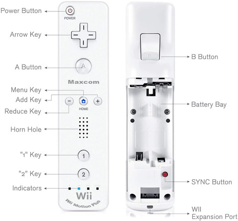 maxcom Nintendo Wii Wireless Gamepad Controller For Nintendo Wii