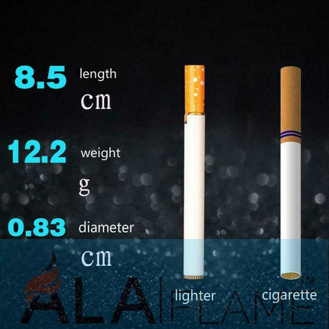 cigarettes to lose weight Smoking Health: Smoking Helps You Lose Weight