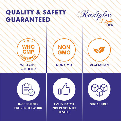 l glutathione whitening Glowsik L-Glutathione (Reduced) 1000mg | With Vitamin C & ALA for Skin  Health Capsule: Buy bottle of 60.0 capsules at 𝗯𝗲𝘀𝘁 𝗽𝗿𝗶𝗰𝗲 in India main image 0