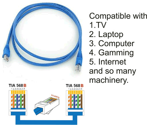 Ya-net LAN Cable 2 A 1.25 m LSZH cat6 internet CABLE 1.25m BLUE