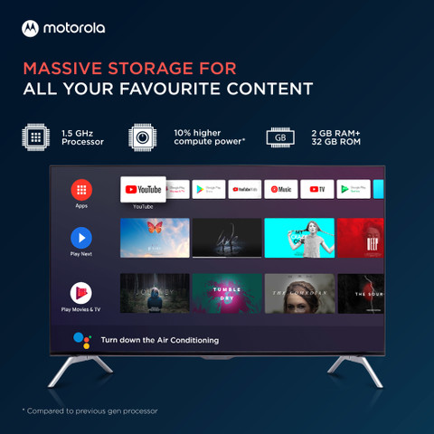 MOTOROLA ZX3 139 cm (55 inch) Ultra HD (4K) LED Smart Android TV