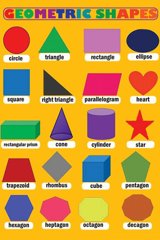 shapes chart for kids with names
