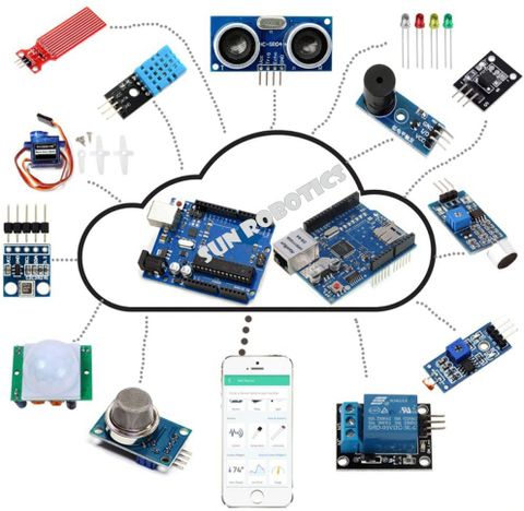 SunRobotics Starter Kit for Arduino IOT Projects with Ethernet Shield ...