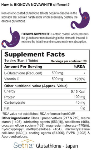 nova glutathione Bionova Novawhite tablets Glutathione Plus Vitamin C for skin lightening 30  tablets Price in India