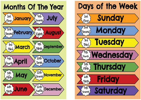 days of the week and months of the year poster