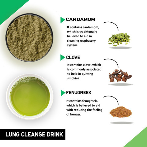 cigarette detox drink Best THC Detox: How to from Weed Safely, & Treatment justvedic Anti Smoking Drink Mix