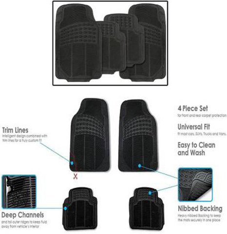 RONISH Rubber Standard Mat For Honda City ZX Price in India - Buy RONISH Rubber Standard Mat For Honda City ZX Price in India - Buy