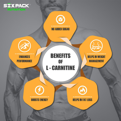 SIX PACK NUTRITION L-Carnitine 3000mg, Burn Fat for Energy, Weight Loss Drink Price in India - Buy SIX PACK NUTRITION L-Carnitine 3000mg, Burn Fat for Energy, Weight Loss Drink online at Flipkart.com SIX PACK NUTRITION L-Carnitine 3000mg, Burn Fat for Energy, Weight Loss Drink Price in India - Buy SIX PACK NUTRITION L-Carnitine 3000mg, Burn Fat for Energy, Weight Loss Drink online at Flipkart.com
