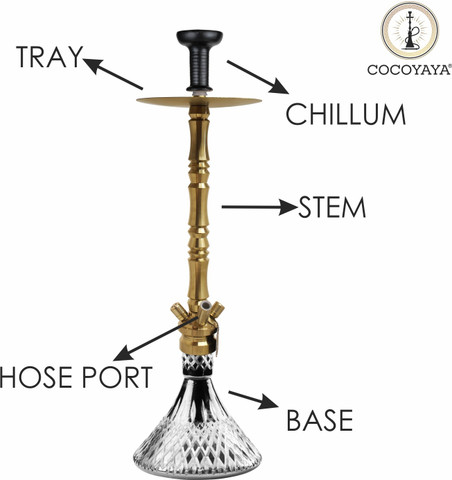 raw life factory KING　SMOKE　GOLD　kinoco付 raw life factory KING SMOKE GOLD kinoco付 raw life factory