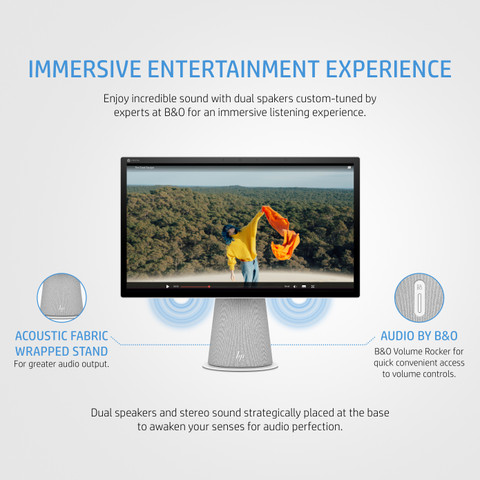 HP Chromebase 21.5インチ 22-aa0001jp HP Chromebase All-in