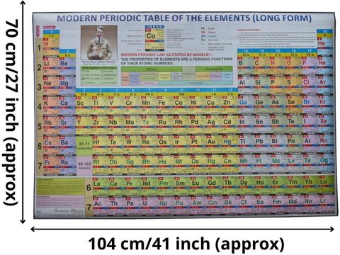 Modern Periodic Table Of The Elements Laminated Wall Chart (Size 70x104 ...