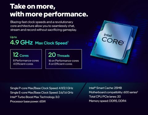 Intel I7-12700F 2.1 GHz Upto 4.9 GHz LGA1700 Socket 12 Cores 20