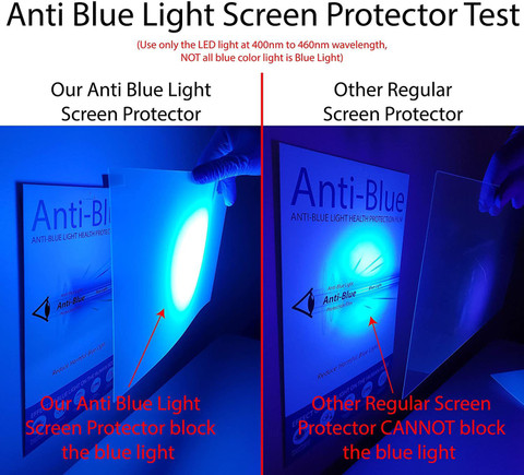 Oled Screen Protector Pc jacbon Screen Guard for 32