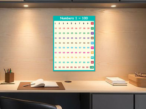 Numbers 1 to 100 CHART - Kids learning Chart | Posters for Kids ...