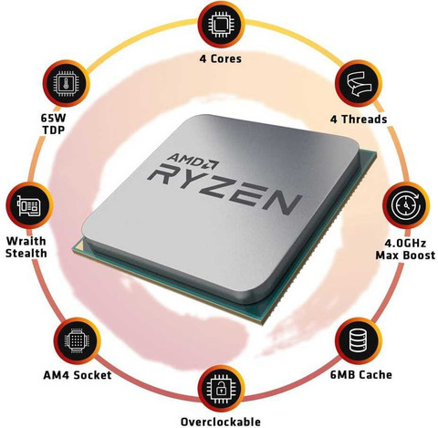 AMD RYZEN 3 3200G OEM PROCESSOR (with out box ) ( 3 years brand