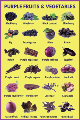 fruit and vegetables names for kids