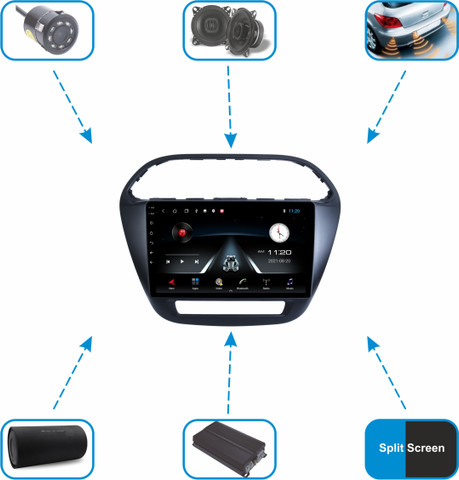 BASSOHOLIC 9 Inch Android 10 System for Tata Tiago 2GB/16GB RAM