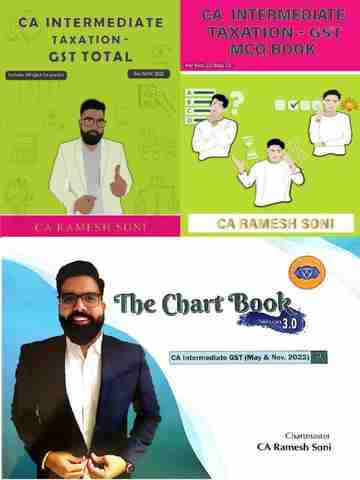 CA Inter Combo (Chartbook + GST Total With Q&A + MCQs Book) New ...