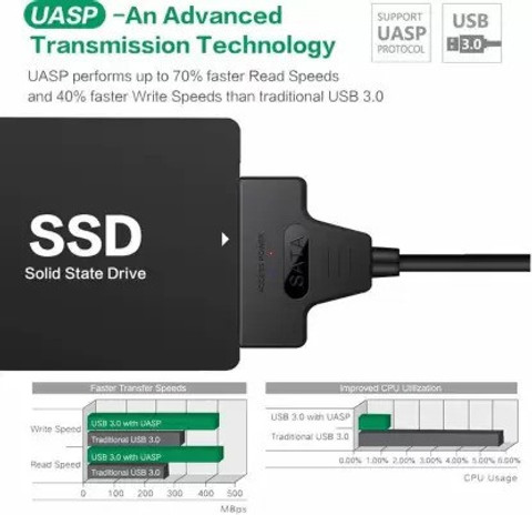 Cavo Dati Da SATA To USB Adattatore Da USB 3.0 A Disco Rigido SATA,Compatibile Con Dischi Rigidi Esterni E Interni Adattatori SSD/HDD Da 2,5 3,5 Pollici Supporto Per Sistemi Operativi Windows, Mac - Foto 6
