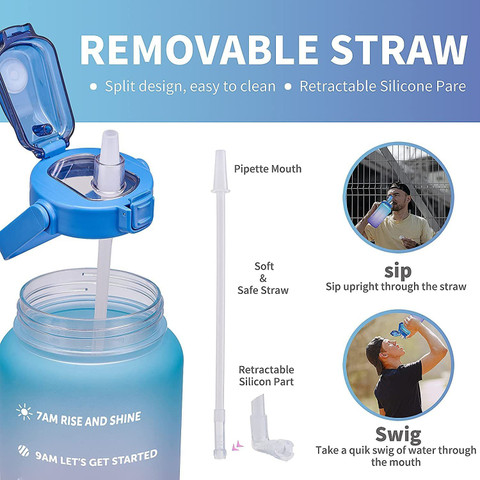 Laxvila 1.5 Litre Drinking Water Bottle with Motivational Time Marker &  Straw Gym Sipper 1500 ml Plastic Sipper - Buy Laxvila 1.5 Litre Drinking Water  Bottle with Motivational Time Marker & Straw