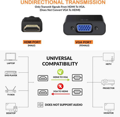 Video Out TERABYTE TV-out Cable HDMI to VGA Video Converter HDMI Male (Input) to ...