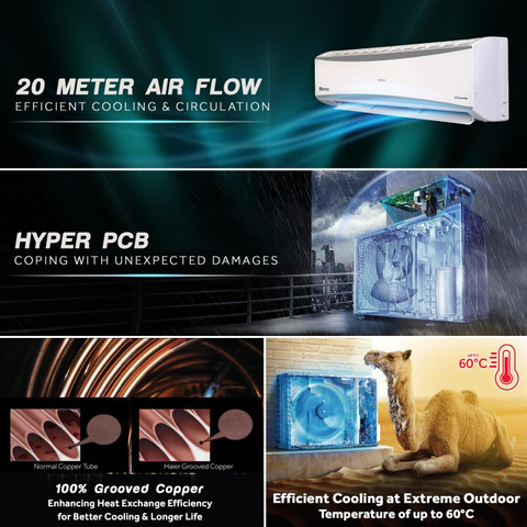 Flipkart.com | Buy Haier 2 Ton 3 Star Split Inverter AC - White