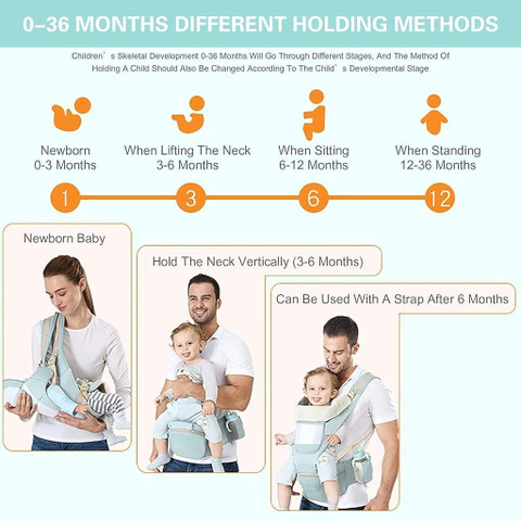 Zibuyu Ergonomic 6 in 1 Baby Carrier Wrap with 360 All Position