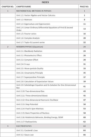 IIT Jam Physics PYQ Book Topic-wise Previous Year Question Papers with ...
