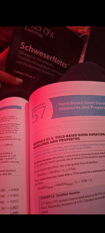 2025 CFA Exam Prep SchweserNotes 4冊セット 2025 CFA Level 2 Exam Prep: Schweser Notes for Quantitative