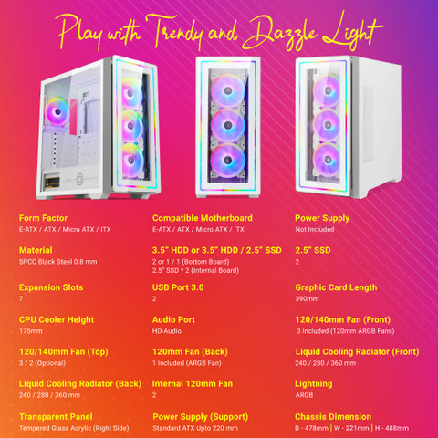 Circle infernova ZX Tempered glass with four ARGB fans