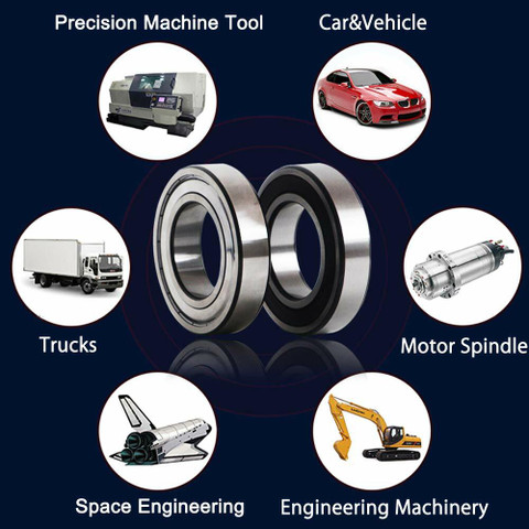 ZMB MR106zz Pack of 5 pieces ID-6MM | OD-10MM | WIDTH-3MM