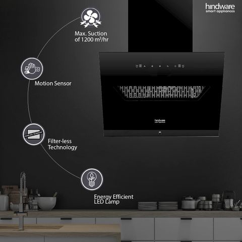 Hindware Olenna 60cm Autoclean 1200m3/hr Slant Angular Motion