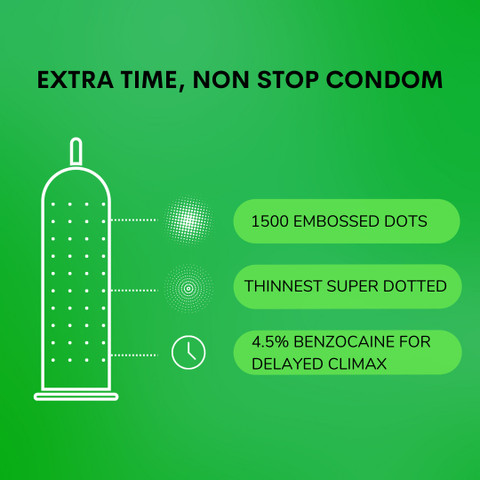non lubricated condoms in india 🤣