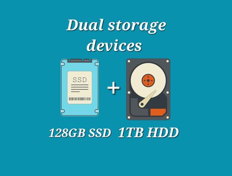 Innovate PCs CORE i5 6th Gen-16GB RAM-128GB SSD-1TB HDD WINDOWS 11