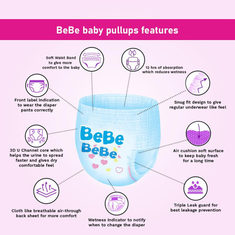 BeBe SMART DIAPERS PANTS - XXXL - Buy 34 BeBe Pant Diapers