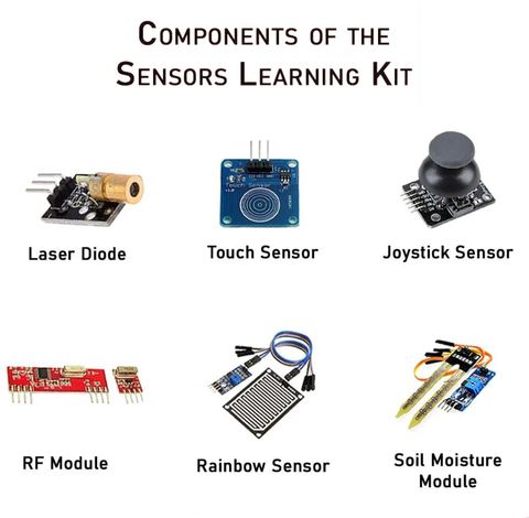 All Sensor Kit Robotbanao 24 sensors in Sensors Kit For Projects - STEM Education, DIY ...