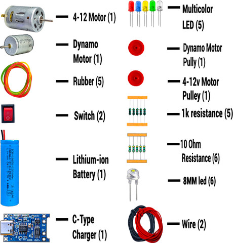 KLVXKEN Generator Making Dynamo Motor & Other DC Motor Science
