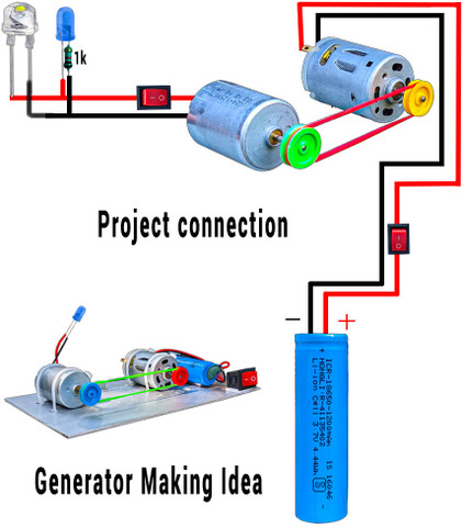 KLVXKEN Generator Making Dynamo Motor & Other DC Motor Science