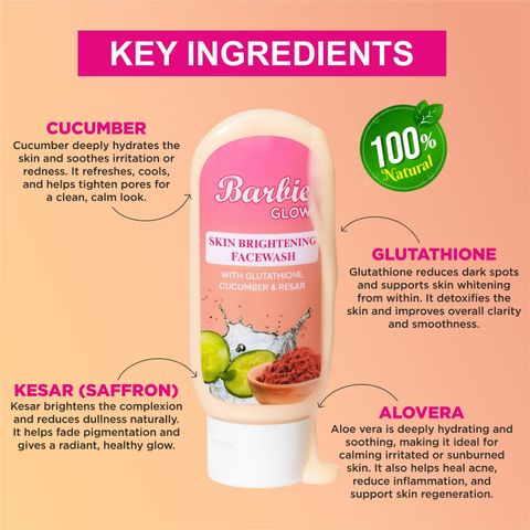 glutathione in cucumber BARBIE GLOW Skin Brightening with Glutathione, & Kesar – Gentle Daily Cleanser for Radiant Glow Face Wash Makeup Remover
