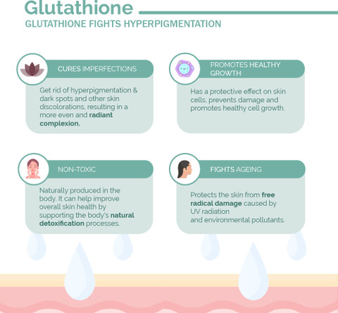 does glutathione help you poop Hyperpigmentation: find out what it is, what causes it, and how to treat it main image 1