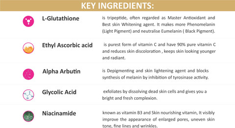 how many units of glutathione should i inject Skincare Ingredients For Hyperpigmentation