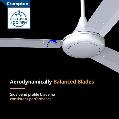 Crompton SUREBREEZE 400 RPM ULTRA HIGH SPEED 100% COPPER LONG LASTING ...