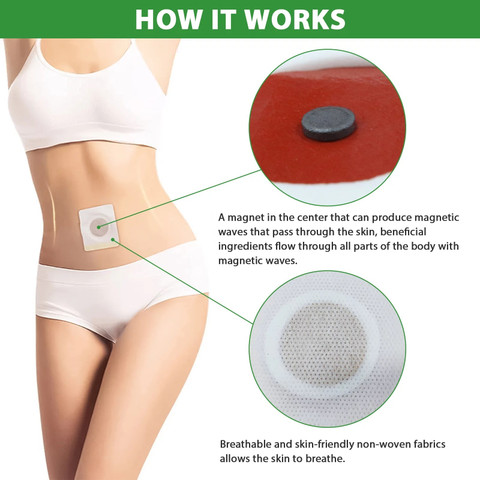 Digital Shoppy Slimming Patch , Weight Loss Patches , Weight Loss Sticker ( Pack Of 5 ) Heating Pad - Digital Shoppy : Flipkart.com