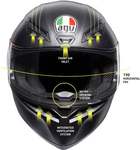 agv k1 mono S Street Full Face Motorcycle Helmet (Black, X-Small) : Automotive Its strength lies in its versatility 2023 AGV K1 MATTE BLACK